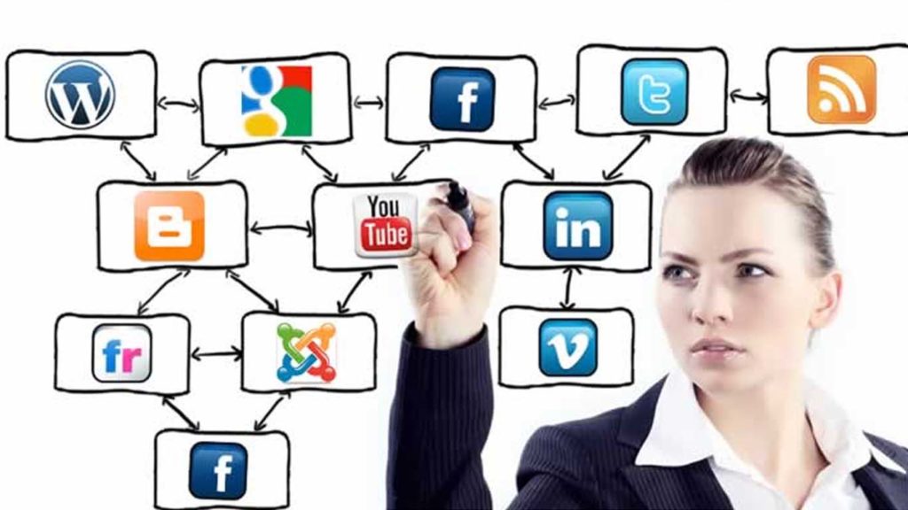 gestionar redes sociales